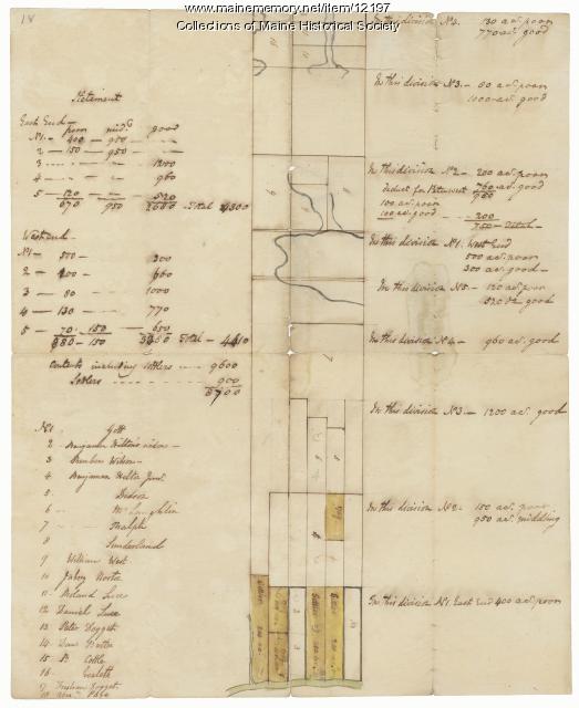 Division of the Tyng and Lowell estates, ca. 1760