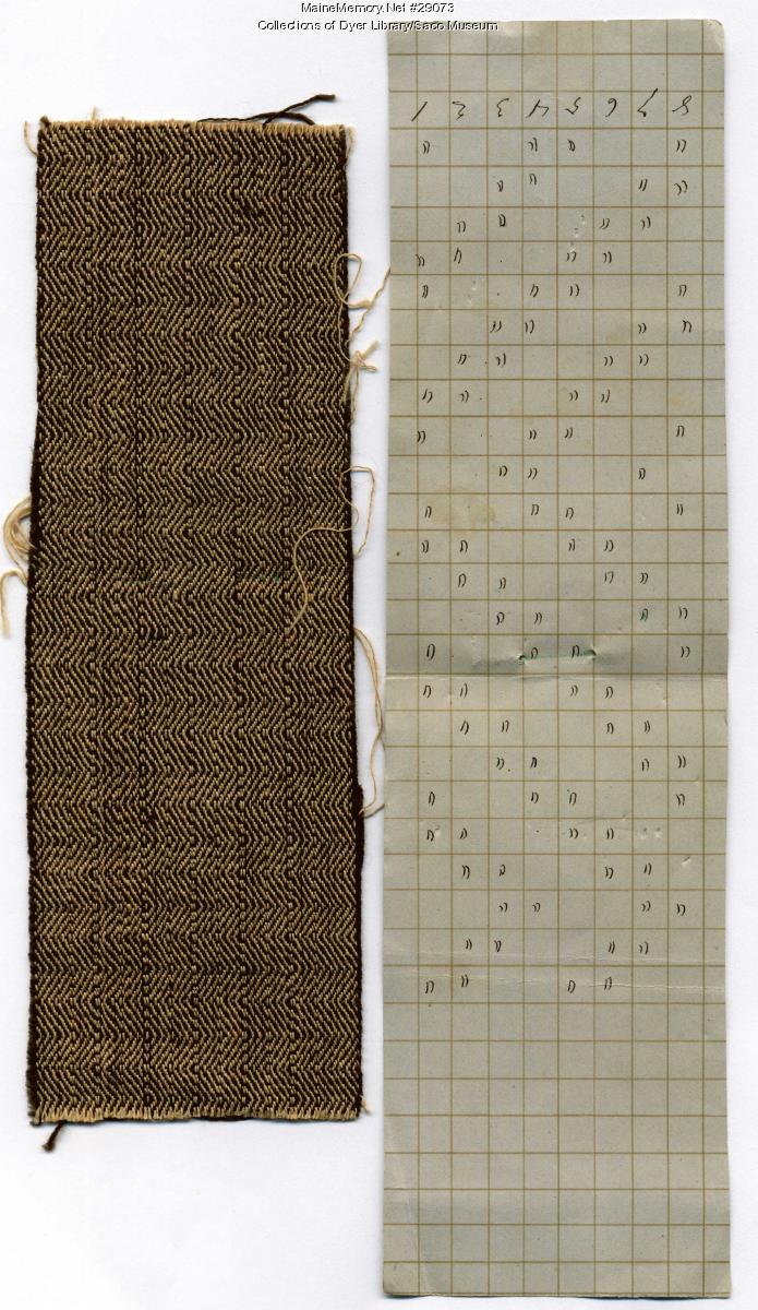 York Mills Fabric & Pattern, Saco, 1842 - Maine Memory Network